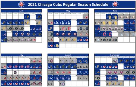 cubs schedule today standings